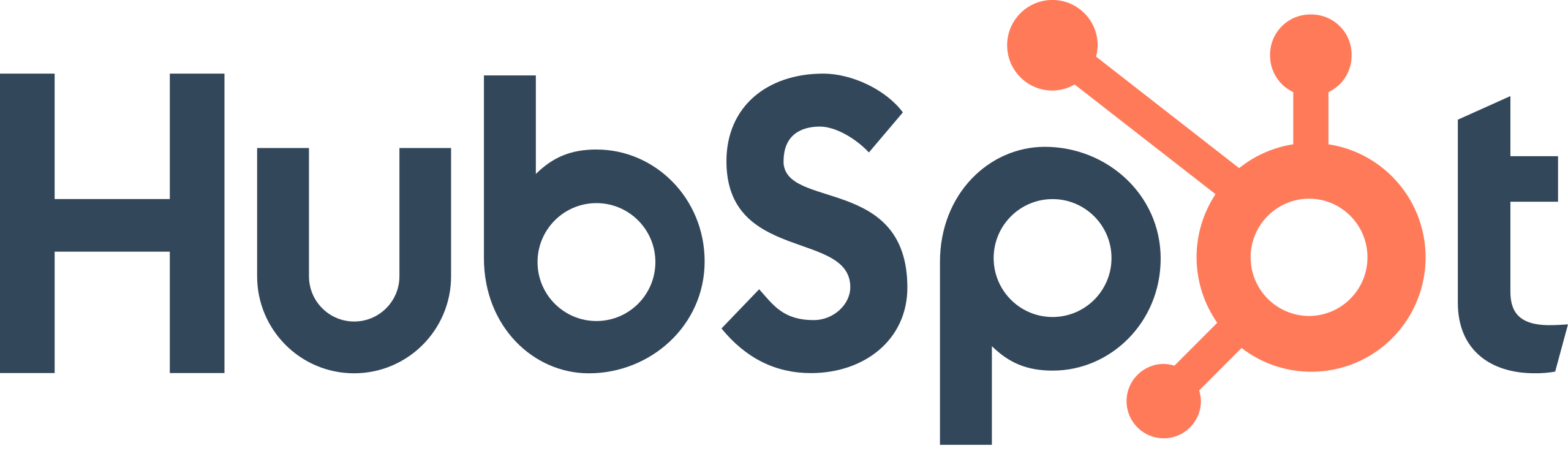 HubSpot